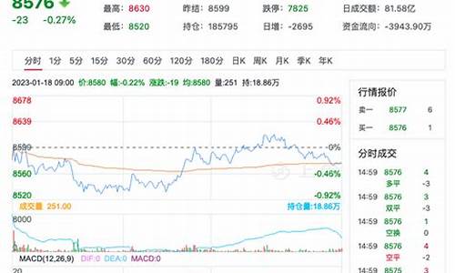 新疆苹果期货行情走势预测(新疆苹果上市时间)_https://www.ptguandao.com_中金所_第1张