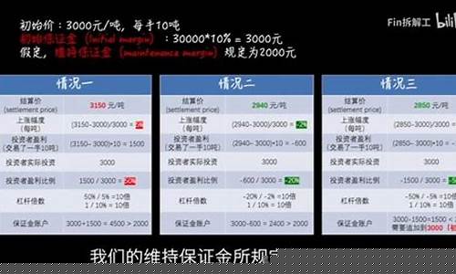 期货交易规则t加0(期货t+0交易风险大吗)_https://www.ptguandao.com_大商所_第1张