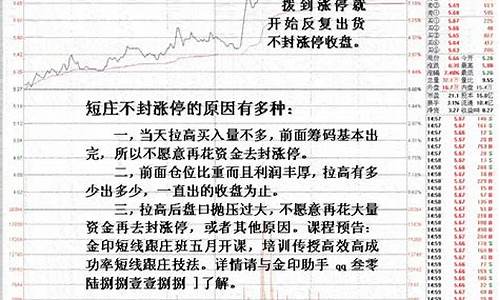 期货庄家如何看短线行情(期货庄家如何吃散户)_https://www.ptguandao.com_郑商所_第1张
