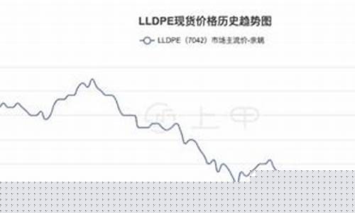 聚氯乙烯期货夜盘行情怎么样(聚氯乙烯期货实时行情走势)_https://www.ptguandao.com_中金所_第1张