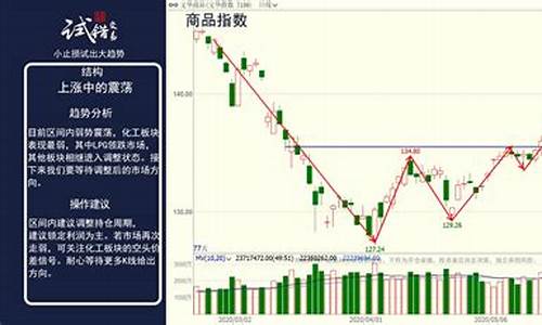 期货行情手机和讯网(和讯期货论坛手机版)_https://www.ptguandao.com_上期所_第1张
