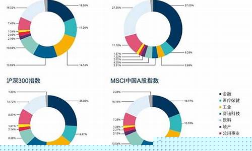 香港a50指数期货交易规则(香港a50期货什么时候推出)_https://www.ptguandao.com_广期所_第1张