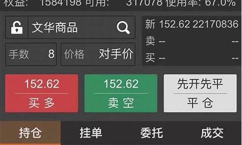 期货交易账户盈利模式(期货交易稳定盈利的模式)_https://www.ptguandao.com_郑商所_第1张