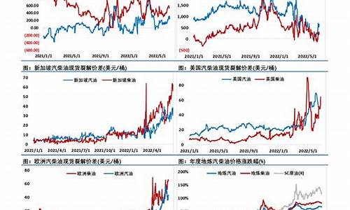 欧洲燃气期货交易时间(欧洲燃气期货交易时间多久)_https://www.ptguandao.com_郑商所_第1张