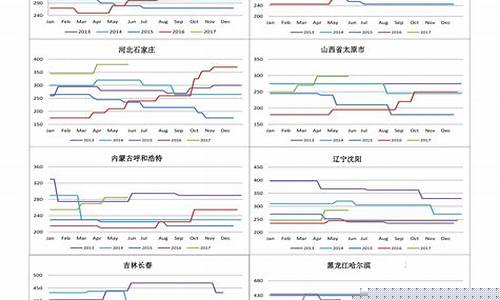 纳米药业股指期货实时行情(纳米医药股票龙头)_https://www.ptguandao.com_郑商所_第1张