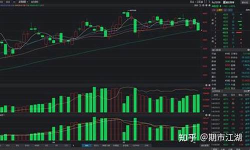 期货交易日记新的路途(期货交易日记怎么写)_https://www.ptguandao.com_大商所_第1张