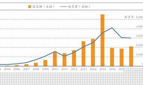 中国期货交易者多少人民币(中国期货交易者有多少人)_https://www.ptguandao.com_中金所_第1张