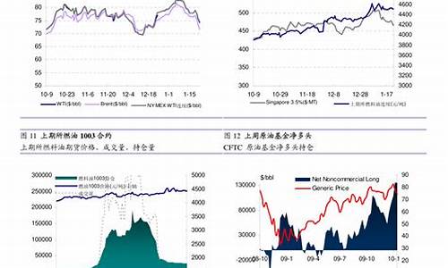 美豆期货交易费用(美豆期货行情实时app)_https://www.ptguandao.com_上期能源_第1张