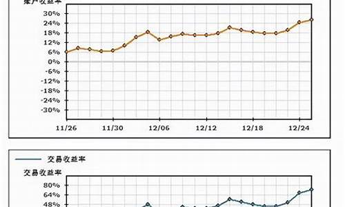 老鸟讲期货交易市场(期货老头)_https://www.ptguandao.com_中金所_第1张