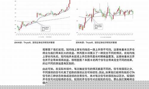 期货交易策略第5期预测(期货交易策略第5期预测)_https://www.ptguandao.com_广期所_第1张