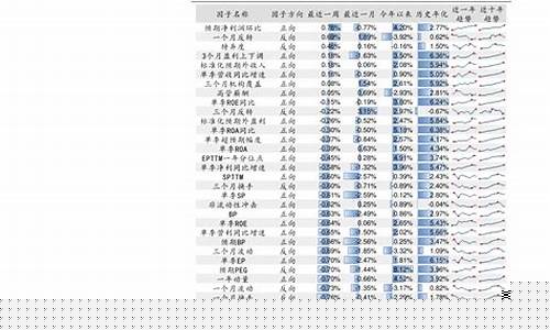 煤炭期货实时行情2205(煤炭期货实时行情最新消息)_https://www.ptguandao.com_上期所_第1张
