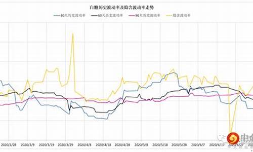 lme行情海通期货(海通期货官网)_https://www.ptguandao.com_大商所_第1张
