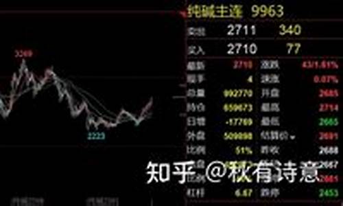 期货玻璃2301实时行情(玻璃期货2201实时行情)_https://www.ptguandao.com_大商所_第1张