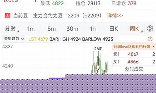 期货交易高手教学在哪下载_https://www.ptguandao.com_中金所_第1张