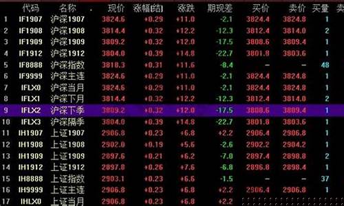 香港股指期货交易时间表格(香港股指期货交易时间表格查询)_https://www.ptguandao.com_广期所_第1张