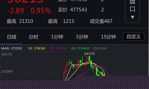 期货交易一般什么软件(期货交易一般什么软件可以交易)_https://www.ptguandao.com_大商所_第1张