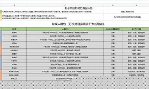 直播间能直播期货交易吗(国际期货交易直播间)_https://www.ptguandao.com_上期能源_第1张
