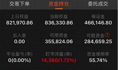 股指期货交易实操教程(股指期货操作技巧视频)_https://www.ptguandao.com_广期所_第1张