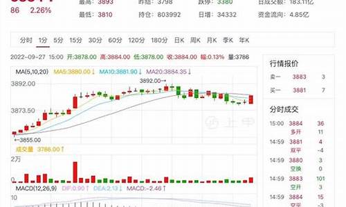 热卷行情 长江期货(热卷期货大涨)_https://www.ptguandao.com_广期所_第1张