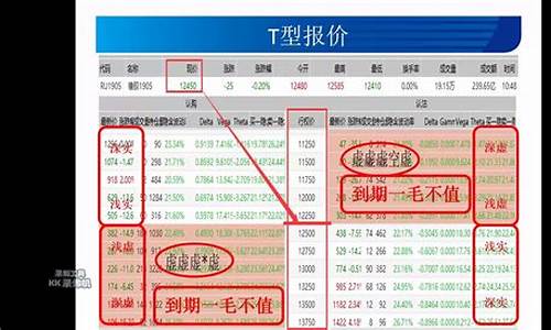 宏源期货交易员可靠吗(宏源期货公司简介)_https://www.ptguandao.com_大商所_第1张