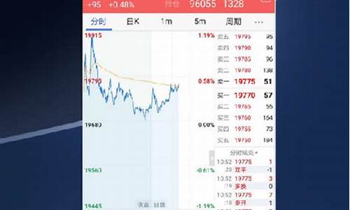 迈科期货交易平台官网(迈科期货官网软件下载)_https://www.ptguandao.com_大商所_第1张