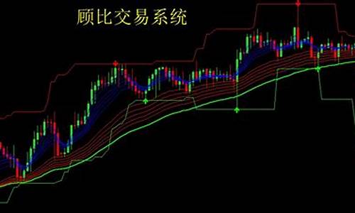 期货交易系统瀑布线(期货交易系统详解)_https://www.ptguandao.com_中金所_第1张