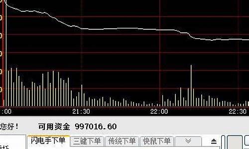 期货交易可以做空(期货交易做空是什么意思)_https://www.ptguandao.com_上期所_第1张