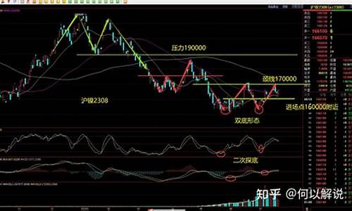 慈溪镍期货行情回顾(镍期货走势早知道)_https://www.ptguandao.com_上期能源_第1张