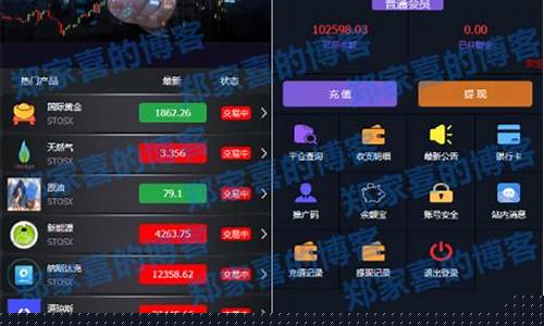 微盘期货交易骗局视频(微盘期货平台国内排名)_https://www.ptguandao.com_上期所_第1张