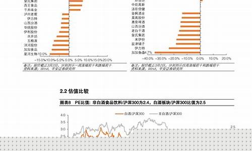 期货市场 原材料价格行情(p∨c原材料期货价格)_https://www.ptguandao.com_郑商所_第1张