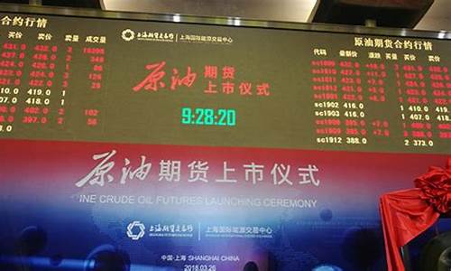 上海原油期货交易所知乎(上海原油期货交易所怎么样了)_https://www.ptguandao.com_广期所_第1张