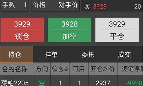 期货交易最大回撒(期货有最大手数限制吗)_https://www.ptguandao.com_上期所_第1张