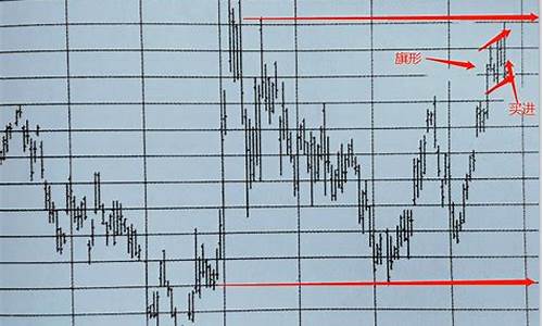 热板期货行情分析图表最新(热板价格行情最新报价)_https://www.ptguandao.com_郑商所_第1张
