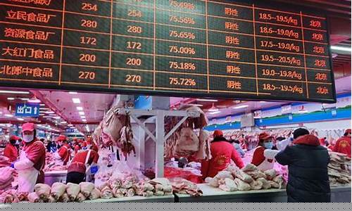 什么期货交易所卖猪肉_https://www.ptguandao.com_上期所_第1张