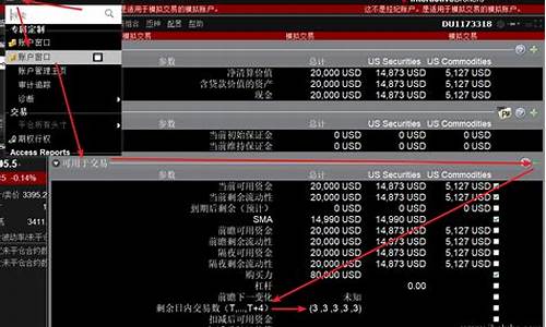 盈透外汇期货交易规则(盈透国际外汇平台真假)_https://www.ptguandao.com_郑商所_第1张
