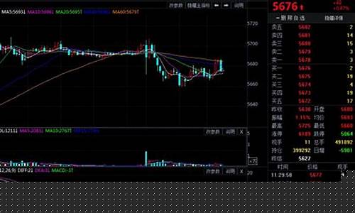 白银期货最新行情 金投网(白银期货实时行情分析)_https://www.ptguandao.com_郑商所_第1张