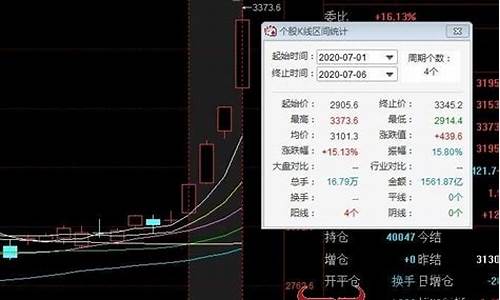 期货交易规则入门知识(期货交易规则和操作方法入门)_https://www.ptguandao.com_上期所_第1张