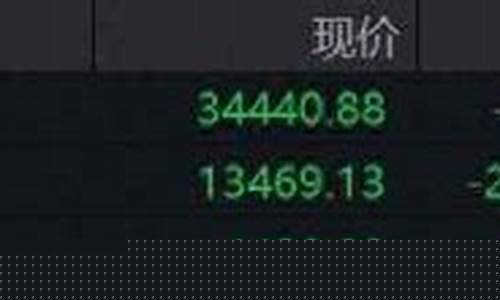 股指期货实时行情英(股指期货实时指数英为)_https://www.ptguandao.com_上期能源_第1张