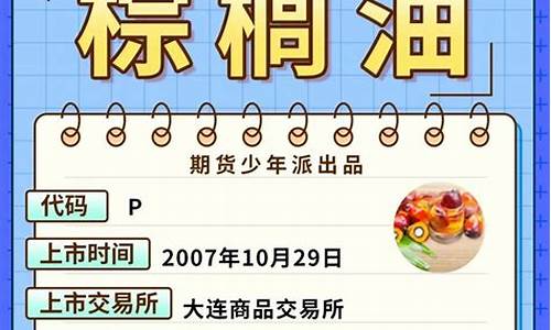 棕榈油期货交易时间(棕榈油期货交易时间表)_https://www.ptguandao.com_大商所_第1张