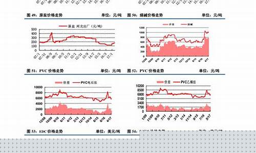 金属期货交易价格表图(金属期货网官网)_https://www.ptguandao.com_上期能源_第1张