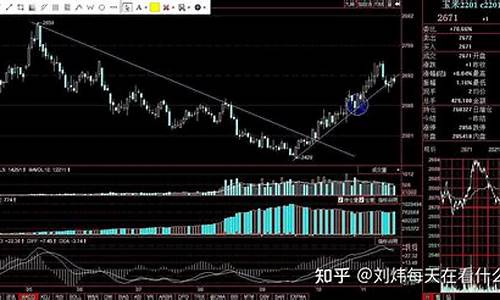 期货交易平仓的方法(期货怎么平仓是买入还是卖出)_https://www.ptguandao.com_郑商所_第1张