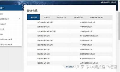 同信永恒期货交易编码(中信期货交易编码)_https://www.ptguandao.com_中金所_第1张