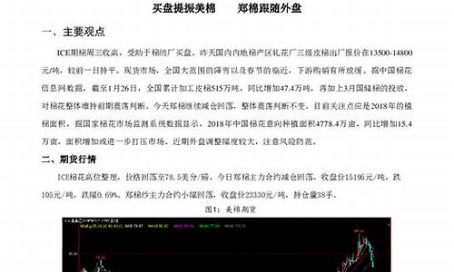美棉期货交易到几点(美棉期货交易时间段)_https://www.ptguandao.com_上期能源_第1张