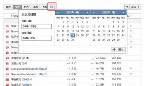 美股期货交易日历查询系统(美股期货的交易时间)_https://www.ptguandao.com_郑商所_第1张