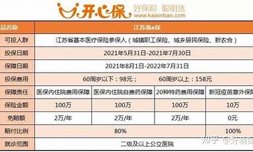 江苏惠民期货交易(江苏惠明农产品交易中心)_https://www.ptguandao.com_广期所_第1张