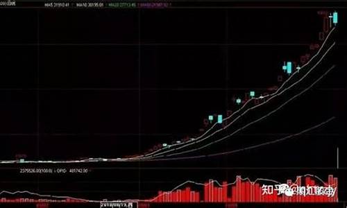 期货交易核心是概率思维(期货交易逻辑思维)_https://www.ptguandao.com_上期能源_第1张