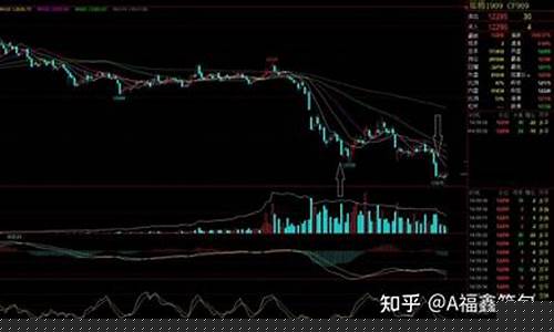 ctptomt期货交易系统(xpt期货)_https://www.ptguandao.com_大商所_第1张