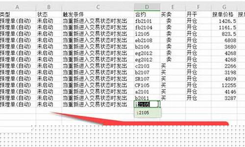 期货交易预埋单_https://www.ptguandao.com_大商所_第1张