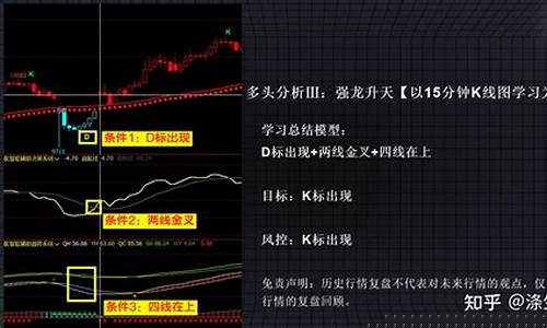期货交易中双开空开(期货里的双开)_https://www.ptguandao.com_广期所_第1张