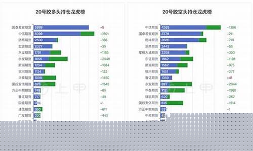 2月11号期货行情(2月20日期货开盘吗)_https://www.ptguandao.com_中金所_第1张